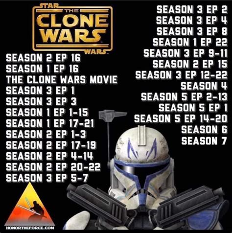 order which i should watch the clone wars|screenrant star wars clone chronological.